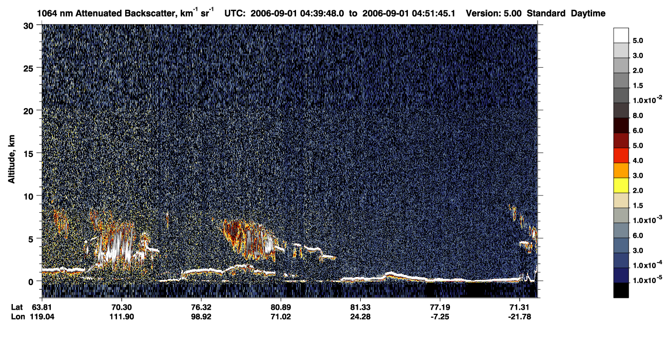 /calipso-imagery/data/BROWSE/production/V5-00/2006-09-01/2006-09-01_03-59-21_V5.00_4_4_CVDcolormap.png image missing