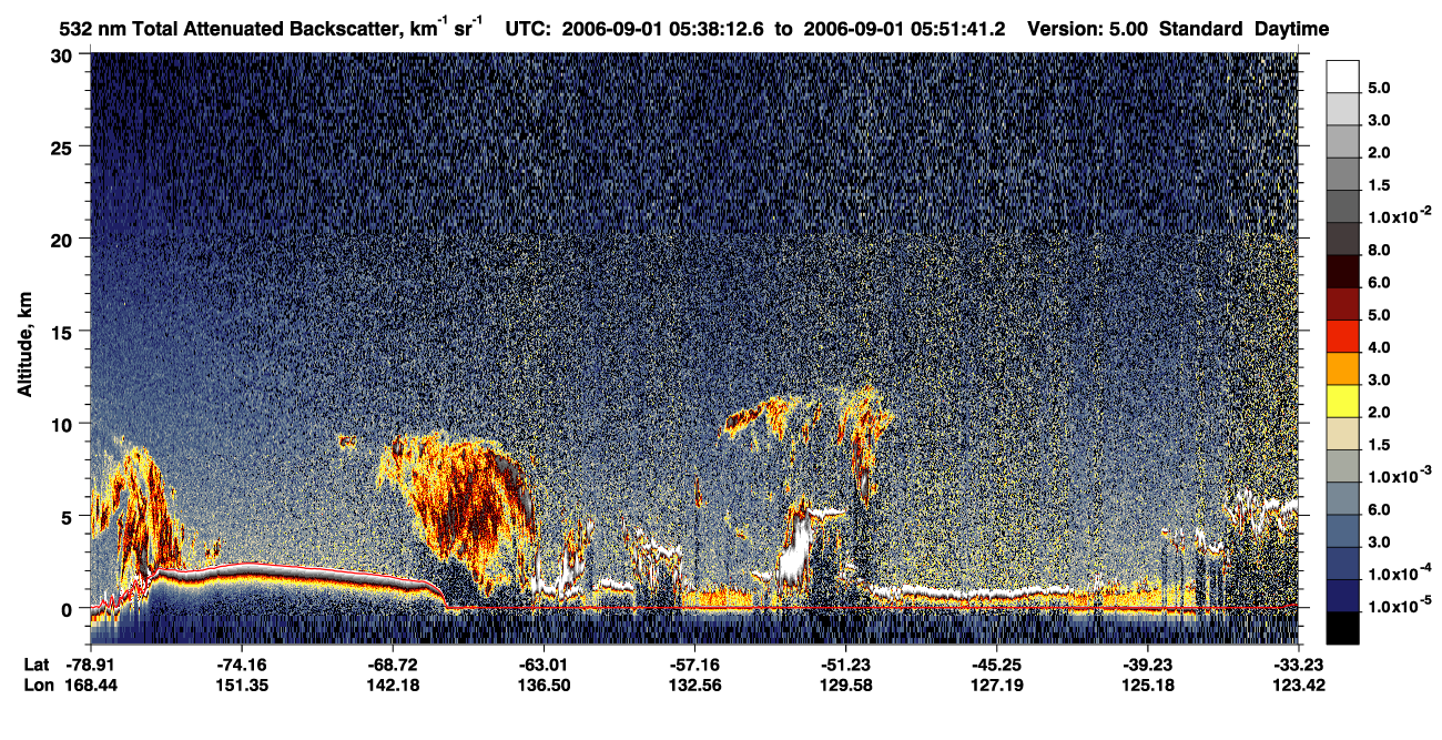 /calipso-imagery/data/BROWSE/production/V5-00/2006-09-01/2006-09-01_05-38-16_V5.00_1_1_CVDcolormap.png image missing
