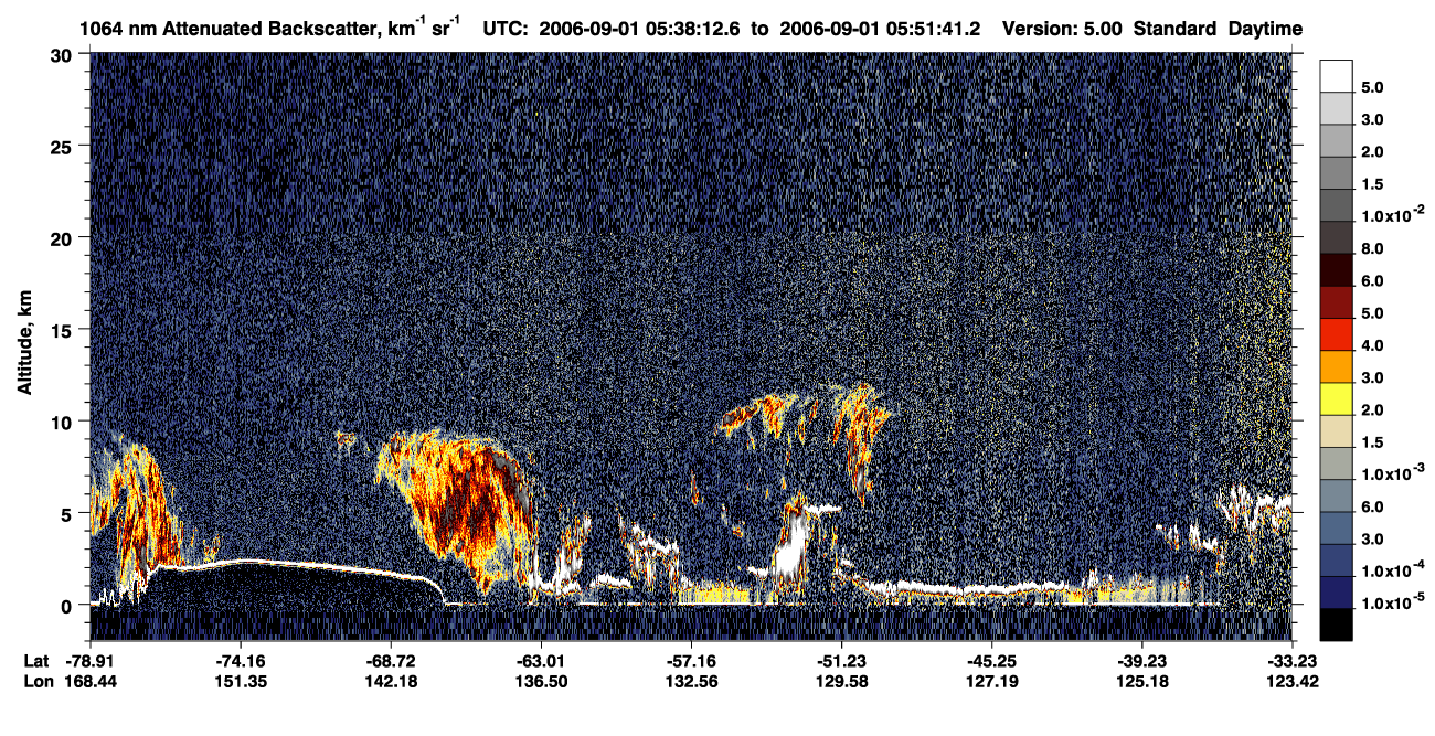 /calipso-imagery/data/BROWSE/production/V5-00/2006-09-01/2006-09-01_05-38-16_V5.00_1_4_CVDcolormap.png image missing