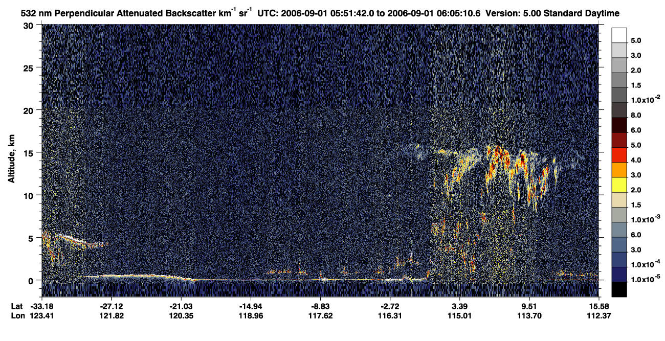 /calipso-imagery/data/BROWSE/production/V5-00/2006-09-01/2006-09-01_05-38-16_V5.00_2_2_CVDcolormap.png image missing
