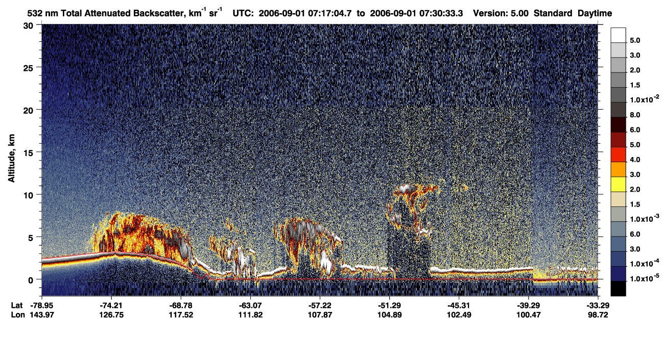 /calipso-imagery/data/BROWSE/production/V5-00/2006-09-01/2006-09-01_07-17-07_V5.00_1_1_CVDcolormap.png image missing
