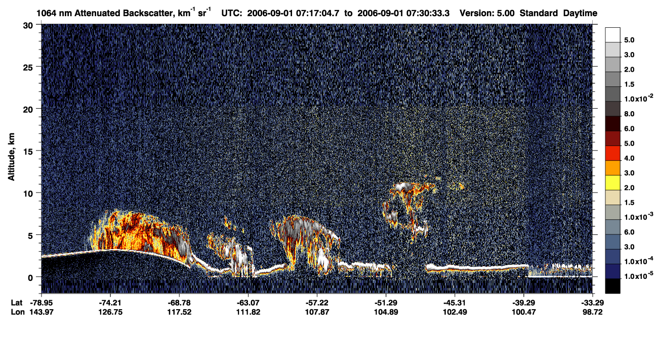 /calipso-imagery/data/BROWSE/production/V5-00/2006-09-01/2006-09-01_07-17-07_V5.00_1_4_CVDcolormap.png image missing