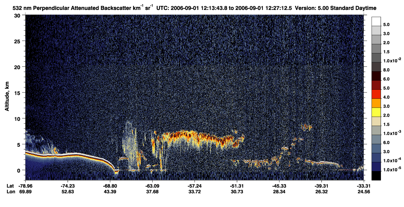 /calipso-imagery/data/BROWSE/production/V5-00/2006-09-01/2006-09-01_12-13-47_V5.00_1_2_CVDcolormap.png image missing