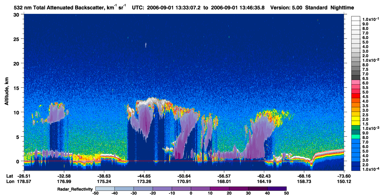 /calipso-imagery/data/BROWSE/production/V5-00/2006-09-01/2006-09-01_13-06-12_V5.00_3_1_cloudsat_rr.png