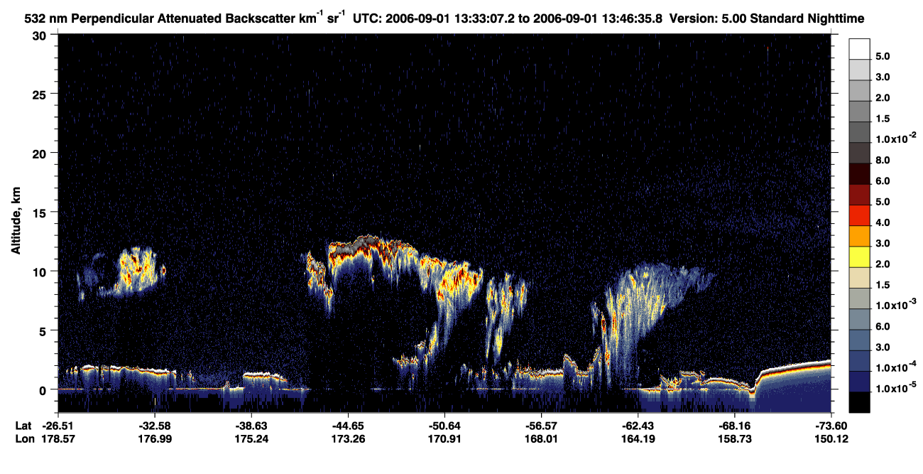 /calipso-imagery/data/BROWSE/production/V5-00/2006-09-01/2006-09-01_13-06-12_V5.00_3_2_CVDcolormap.png image missing