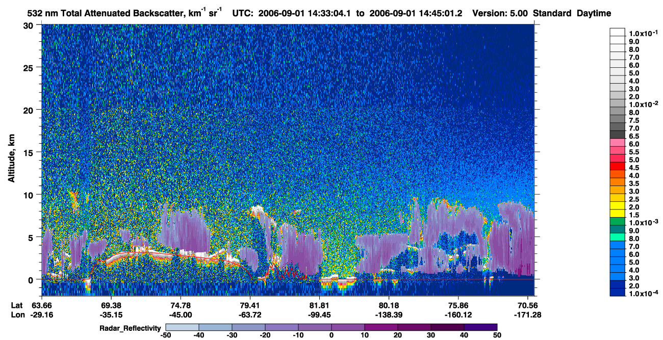 /calipso-imagery/data/BROWSE/production/V5-00/2006-09-01/2006-09-01_13-52-37_V5.00_4_1_cloudsat_rr.png