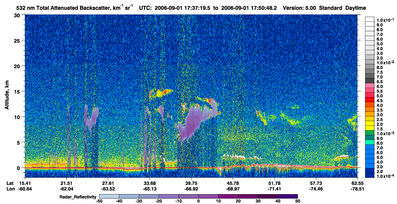 /calipso-imagery/data/BROWSE/production/V5-00/2006-09-01/2006-09-01_17-10-23_V5.00_3_1_cloudsat_rr.png