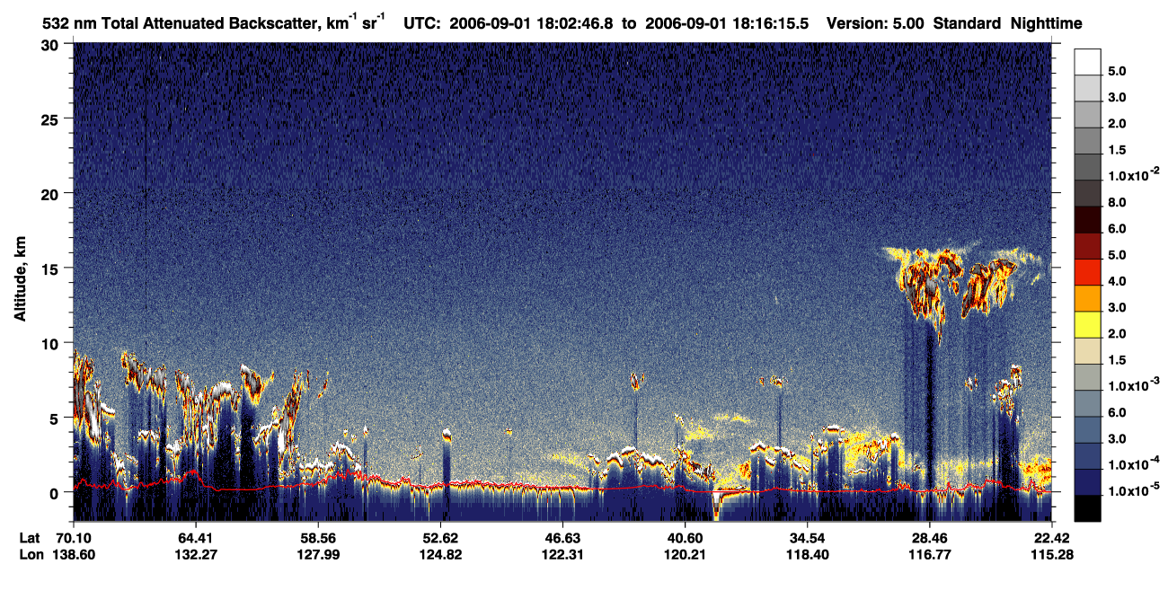 /calipso-imagery/data/BROWSE/production/V5-00/2006-09-01/2006-09-01_18-02-48_V5.00_1_1_CVDcolormap.png image missing