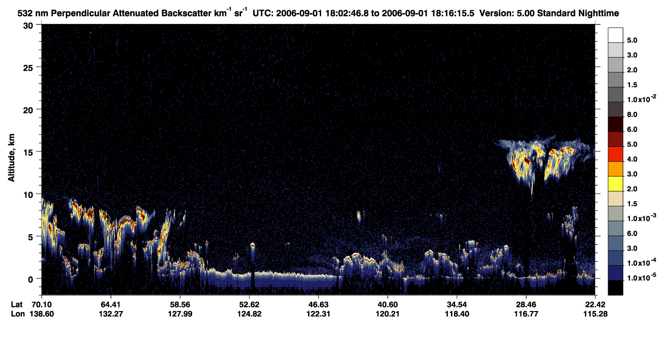 /calipso-imagery/data/BROWSE/production/V5-00/2006-09-01/2006-09-01_18-02-48_V5.00_1_2_CVDcolormap.png image missing