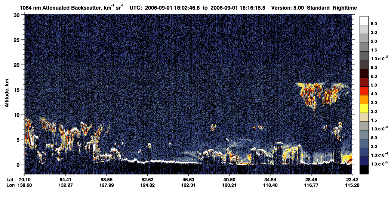 /calipso-imagery/data/BROWSE/production/V5-00/2006-09-01/2006-09-01_18-02-48_V5.00_1_4_CVDcolormap.png image missing