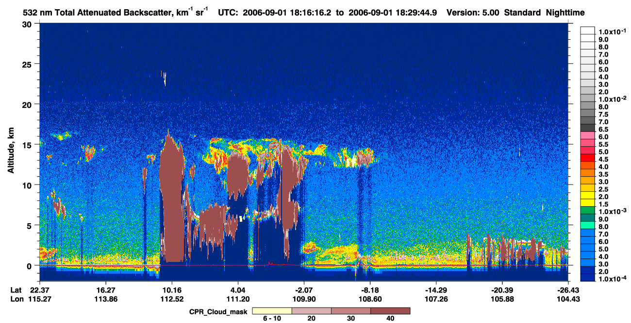 /calipso-imagery/data/BROWSE/production/V5-00/2006-09-01/2006-09-01_18-02-48_V5.00_2_1_cloudsat_ccm.png