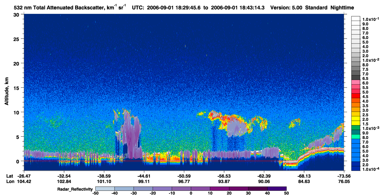 /calipso-imagery/data/BROWSE/production/V5-00/2006-09-01/2006-09-01_18-02-48_V5.00_3_1_cloudsat_rr.png