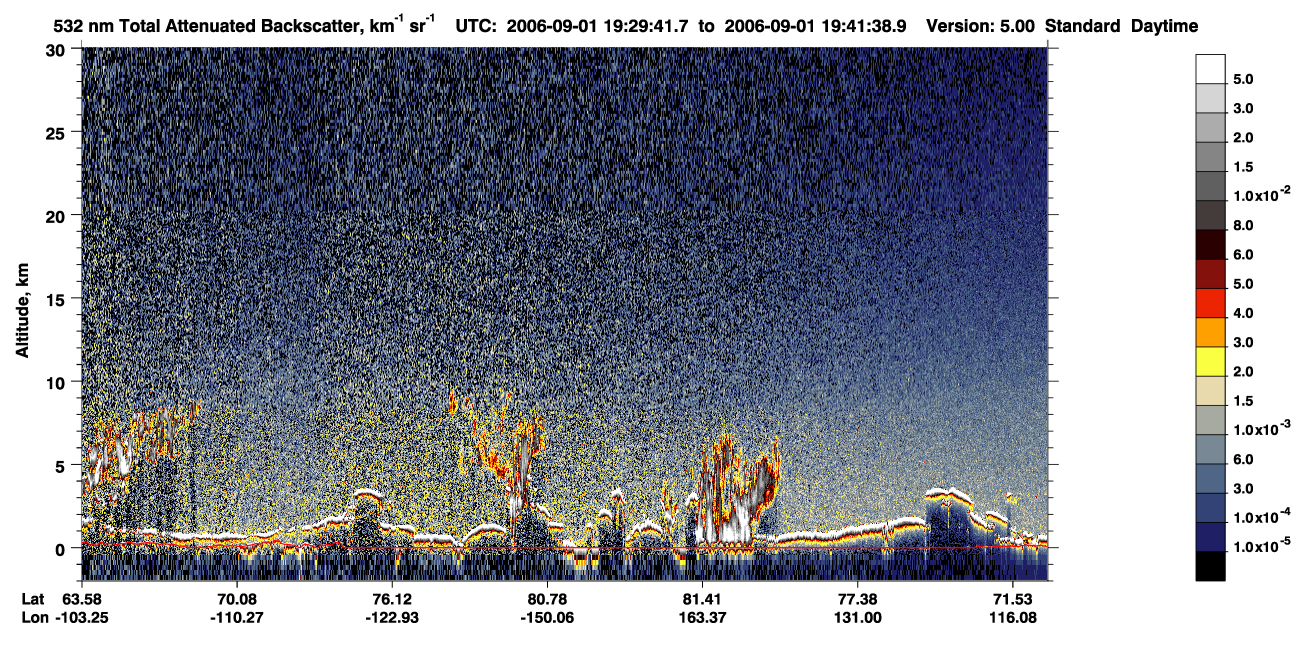 /calipso-imagery/data/BROWSE/production/V5-00/2006-09-01/2006-09-01_18-49-13_V5.00_4_1_CVDcolormap.png image missing