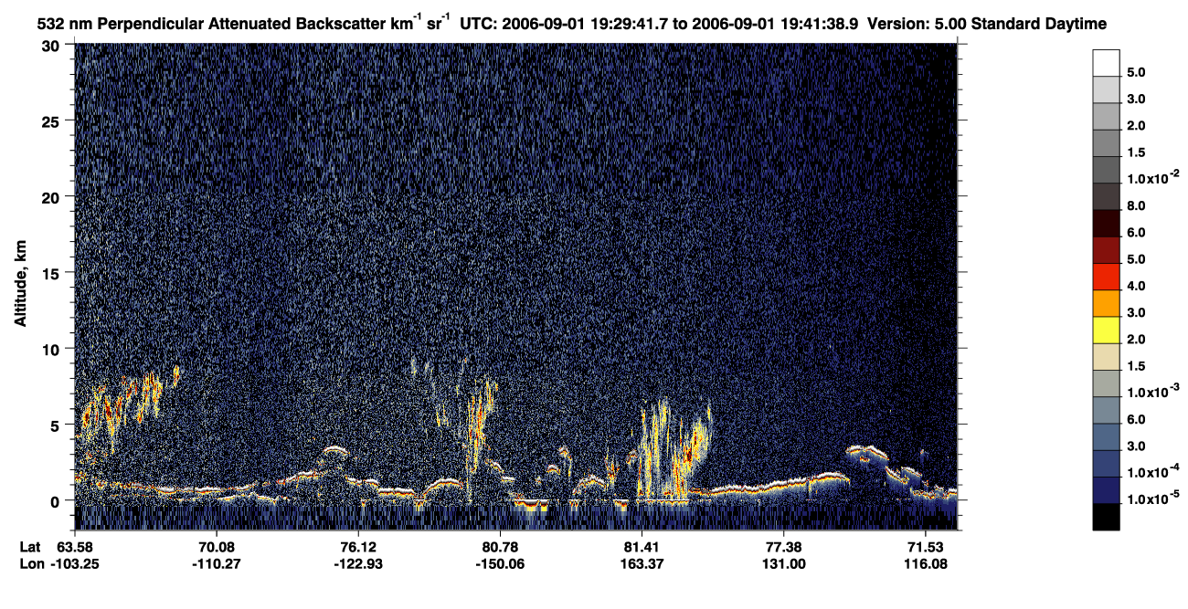 /calipso-imagery/data/BROWSE/production/V5-00/2006-09-01/2006-09-01_18-49-13_V5.00_4_2_CVDcolormap.png image missing