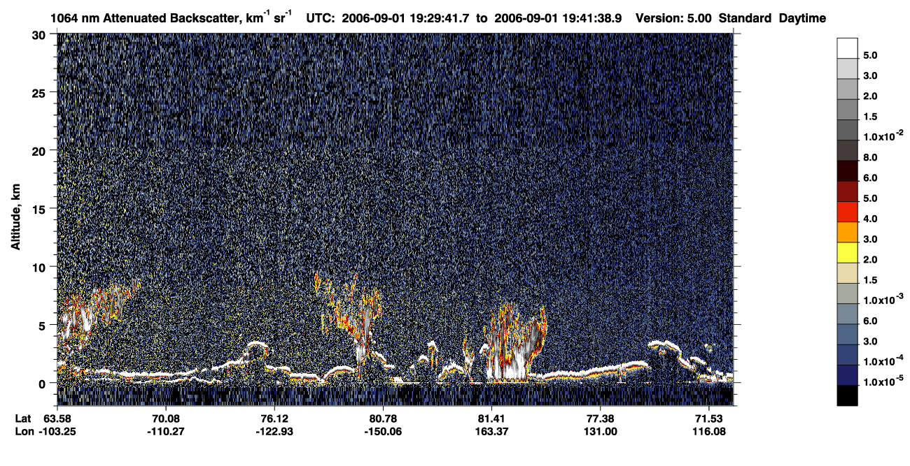 /calipso-imagery/data/BROWSE/production/V5-00/2006-09-01/2006-09-01_18-49-13_V5.00_4_4_CVDcolormap.png image missing