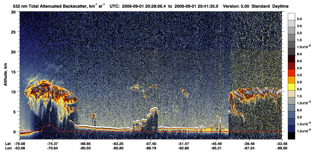 /calipso-imagery/data/BROWSE/production/V5-00/2006-09-01/2006-09-01_20-28-08_V5.00_1_1_CVDcolormap.png image missing