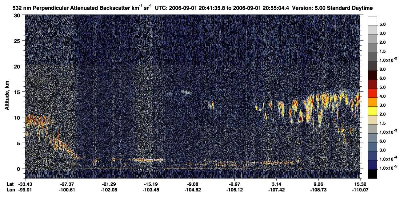 /calipso-imagery/data/BROWSE/production/V5-00/2006-09-01/2006-09-01_20-28-08_V5.00_2_2_CVDcolormap.png image missing