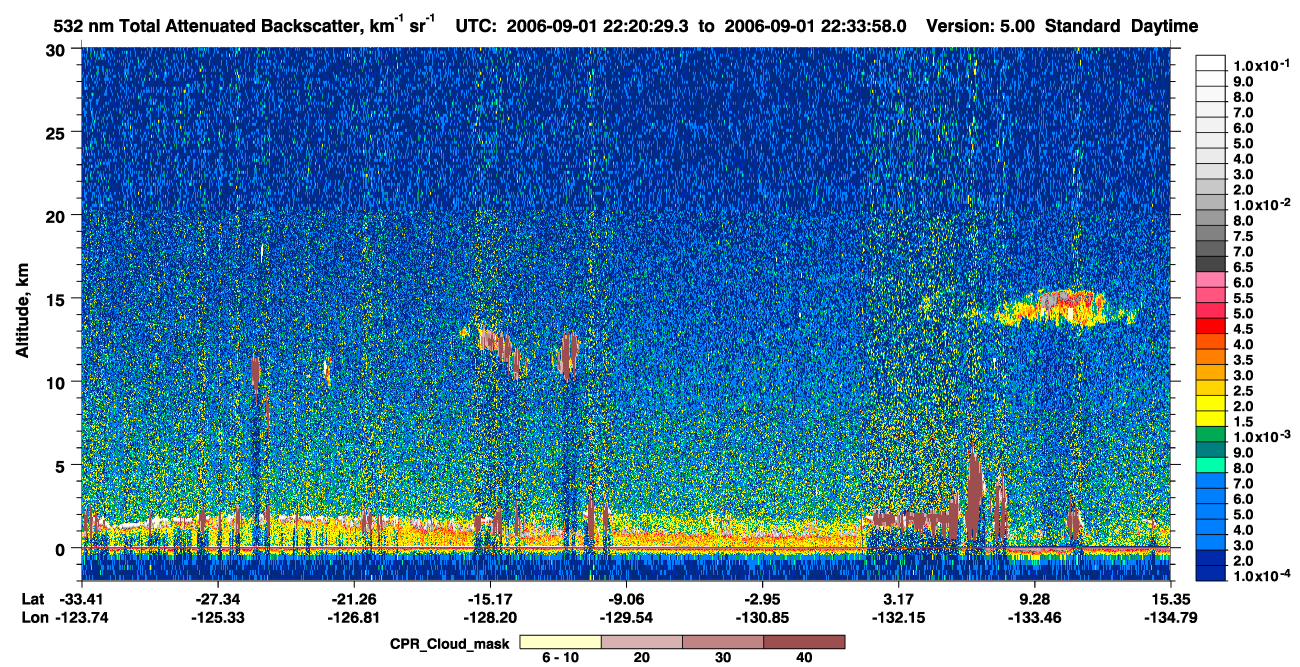/calipso-imagery/data/BROWSE/production/V5-00/2006-09-01/2006-09-01_22-07-03_V5.00_2_1_cloudsat_ccm.png