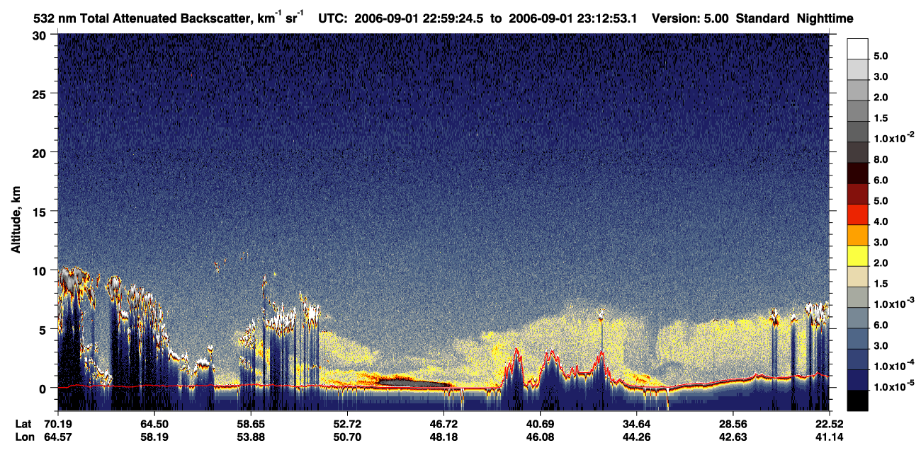 /calipso-imagery/data/BROWSE/production/V5-00/2006-09-01/2006-09-01_22-59-24_V5.00_1_1_CVDcolormap.png image missing
