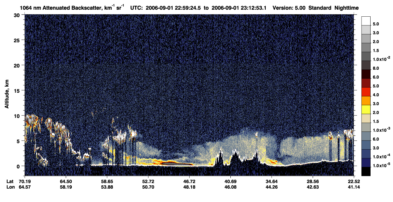 /calipso-imagery/data/BROWSE/production/V5-00/2006-09-01/2006-09-01_22-59-24_V5.00_1_4_CVDcolormap.png image missing