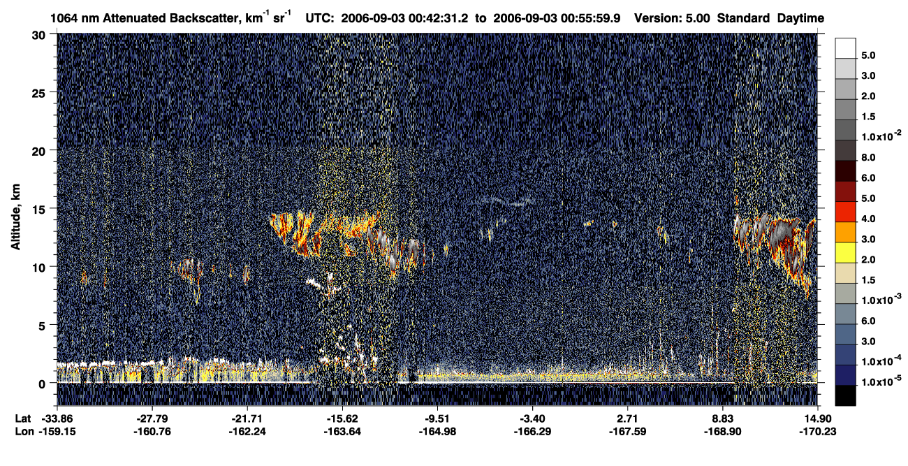 /calipso-imagery/data/BROWSE/production/V5-00/2006-09-03/2006-09-03_00-29-02_V5.00_2_4_CVDcolormap.png image missing