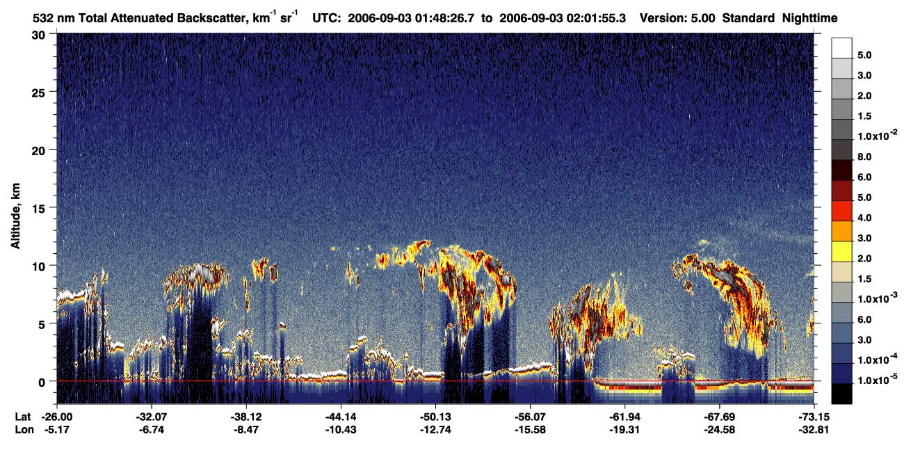 /calipso-imagery/data/BROWSE/production/V5-00/2006-09-03/2006-09-03_01-21-27_V5.00_3_1_CVDcolormap.png image missing