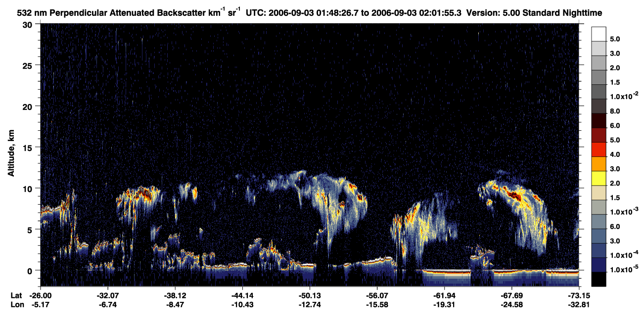 /calipso-imagery/data/BROWSE/production/V5-00/2006-09-03/2006-09-03_01-21-27_V5.00_3_2_CVDcolormap.png image missing
