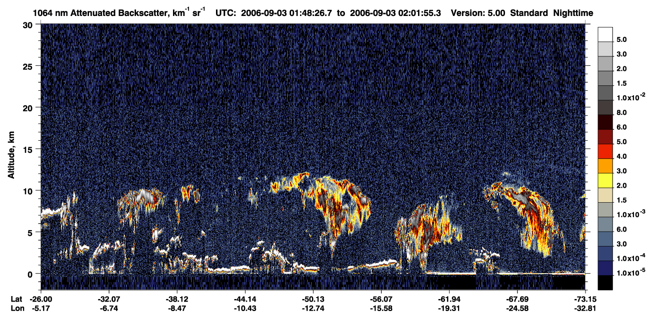 /calipso-imagery/data/BROWSE/production/V5-00/2006-09-03/2006-09-03_01-21-27_V5.00_3_4_CVDcolormap.png image missing