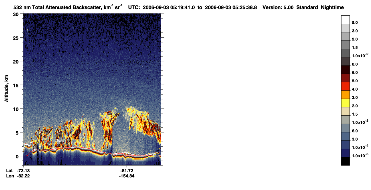 /calipso-imagery/data/BROWSE/production/V5-00/2006-09-03/2006-09-03_04-39-12_V5.00_4_1_CVDcolormap.png image missing
