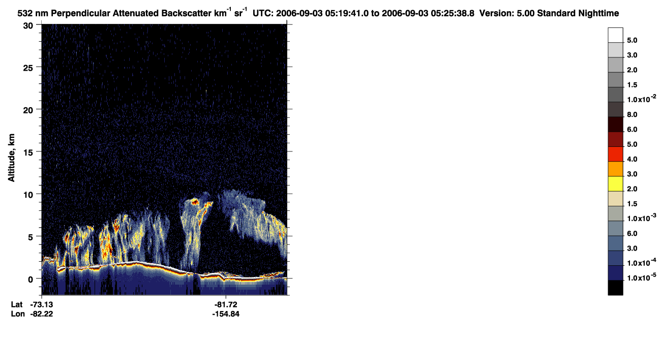 /calipso-imagery/data/BROWSE/production/V5-00/2006-09-03/2006-09-03_04-39-12_V5.00_4_2_CVDcolormap.png image missing