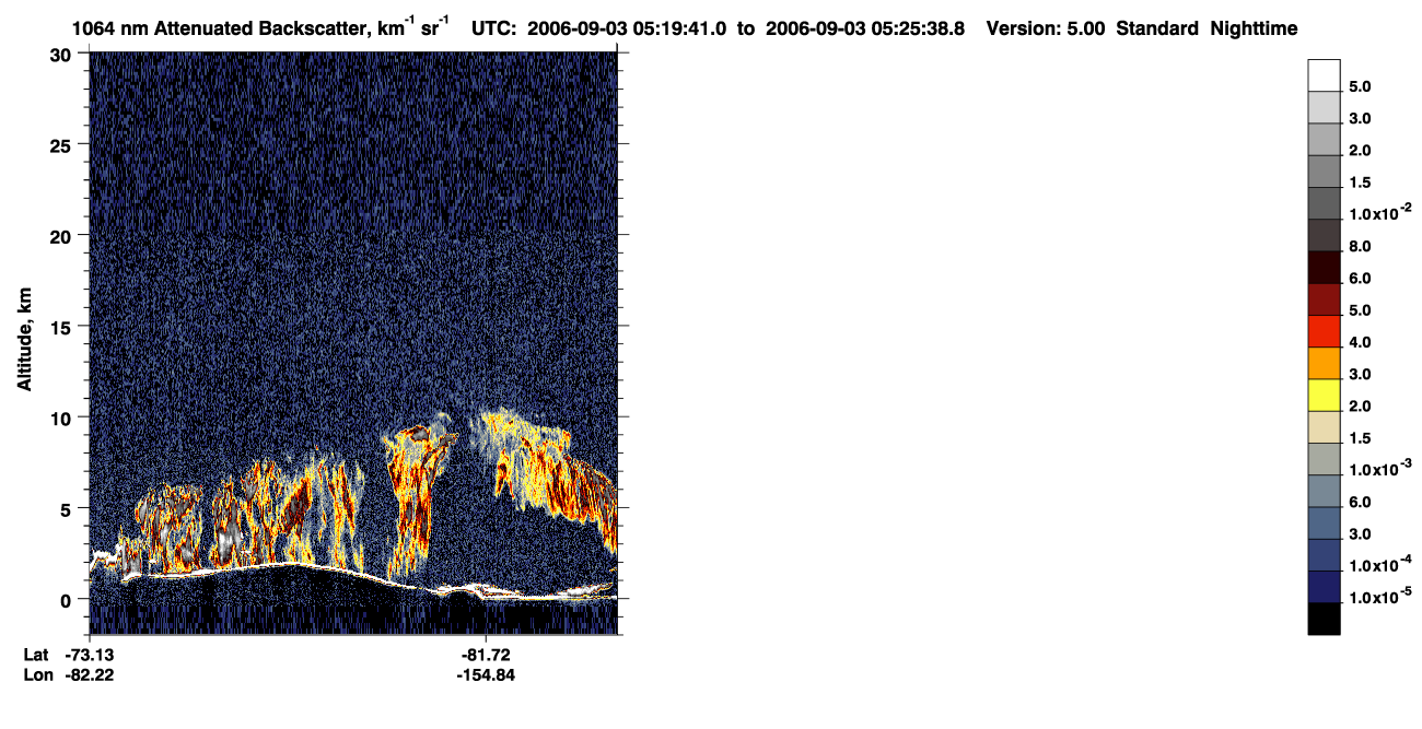/calipso-imagery/data/BROWSE/production/V5-00/2006-09-03/2006-09-03_04-39-12_V5.00_4_4_CVDcolormap.png image missing