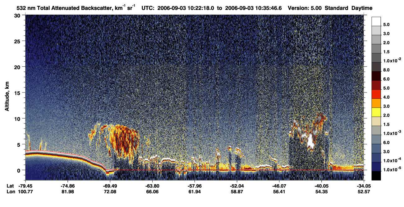 /calipso-imagery/data/BROWSE/production/V5-00/2006-09-03/2006-09-03_10-22-18_V5.00_1_1_CVDcolormap.png image missing