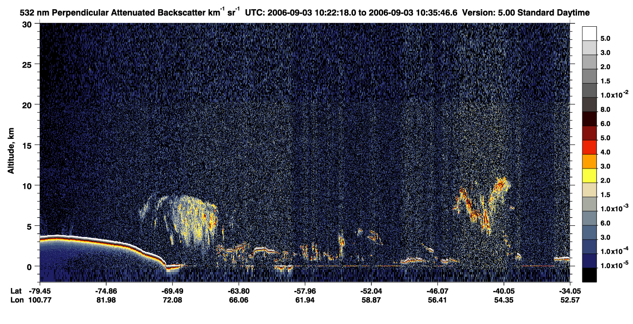 /calipso-imagery/data/BROWSE/production/V5-00/2006-09-03/2006-09-03_10-22-18_V5.00_1_2_CVDcolormap.png image missing