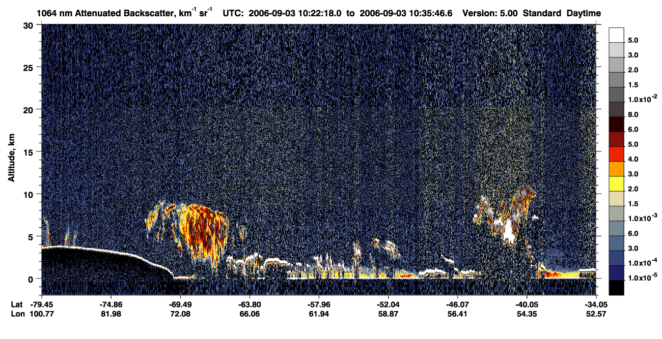 /calipso-imagery/data/BROWSE/production/V5-00/2006-09-03/2006-09-03_10-22-18_V5.00_1_4_CVDcolormap.png image missing