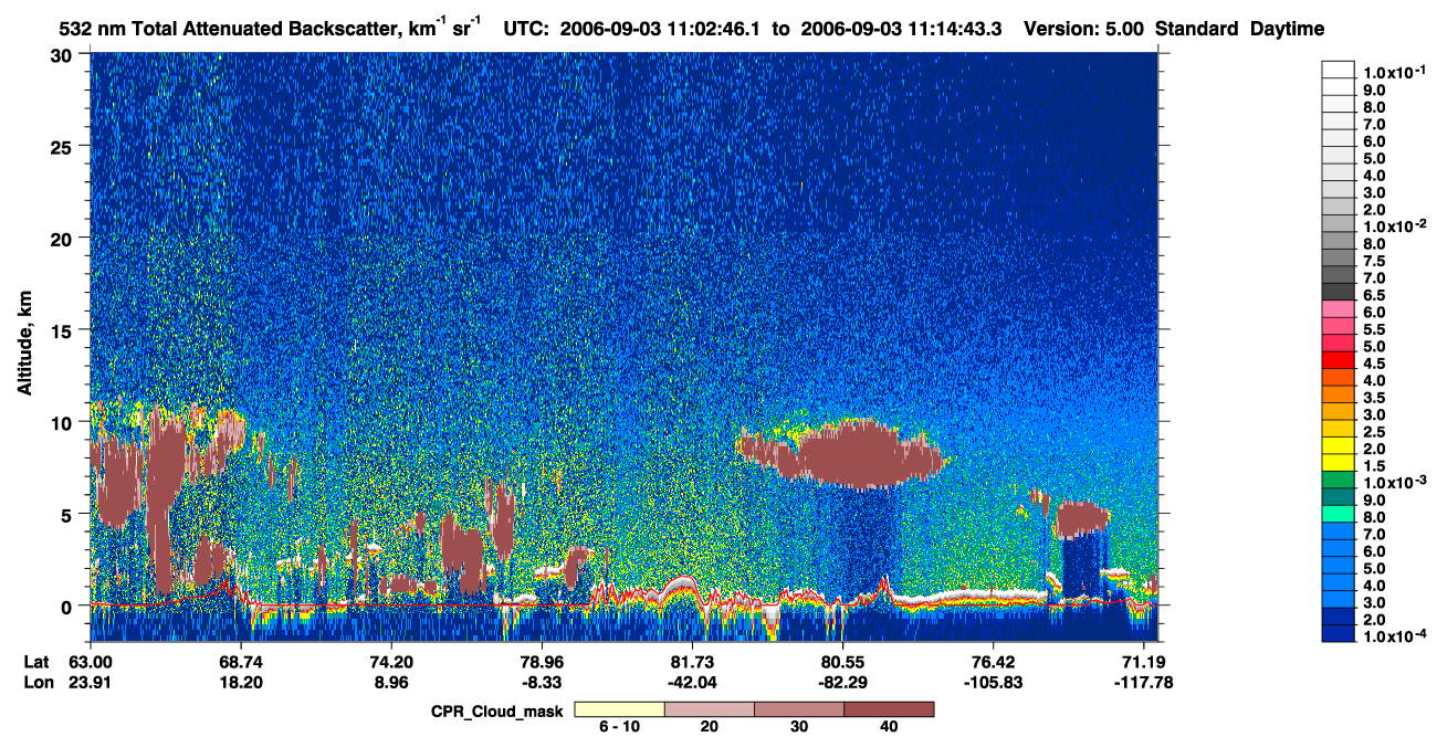 /calipso-imagery/data/BROWSE/production/V5-00/2006-09-03/2006-09-03_10-22-18_V5.00_4_1_cloudsat_ccm.png