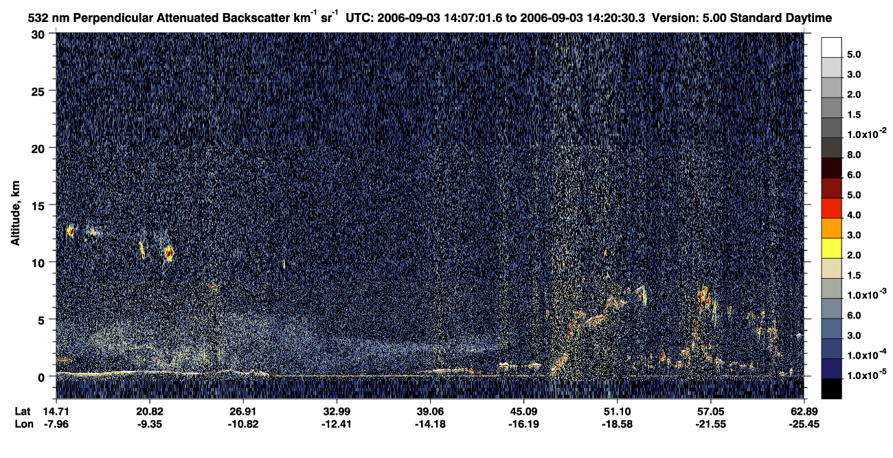 /calipso-imagery/data/BROWSE/production/V5-00/2006-09-03/2006-09-03_13-40-03_V5.00_3_2_CVDcolormap.png image missing