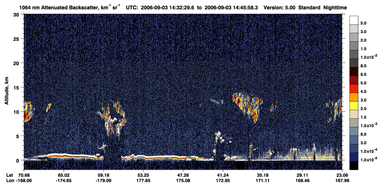 /calipso-imagery/data/BROWSE/production/V5-00/2006-09-03/2006-09-03_14-32-29_V5.00_1_4_CVDcolormap.png image missing