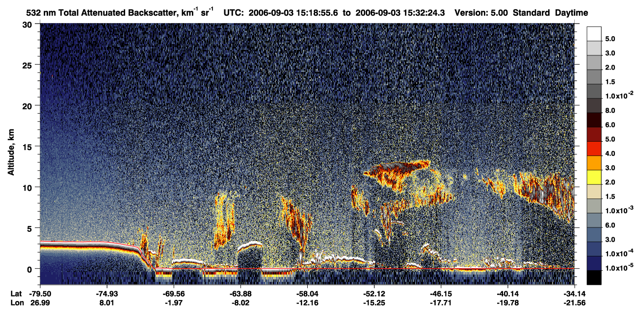 /calipso-imagery/data/BROWSE/production/V5-00/2006-09-03/2006-09-03_15-18-59_V5.00_1_1_CVDcolormap.png image missing