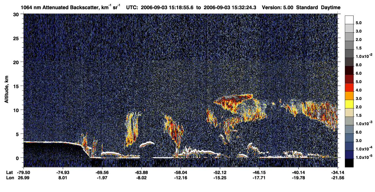 /calipso-imagery/data/BROWSE/production/V5-00/2006-09-03/2006-09-03_15-18-59_V5.00_1_4_CVDcolormap.png image missing