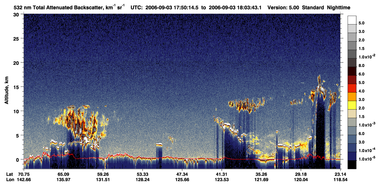/calipso-imagery/data/BROWSE/production/V5-00/2006-09-03/2006-09-03_17-50-14_V5.00_1_1_CVDcolormap.png image missing