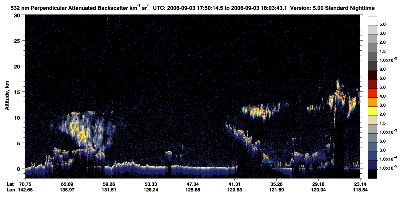 /calipso-imagery/data/BROWSE/production/V5-00/2006-09-03/2006-09-03_17-50-14_V5.00_1_2_CVDcolormap.png image missing