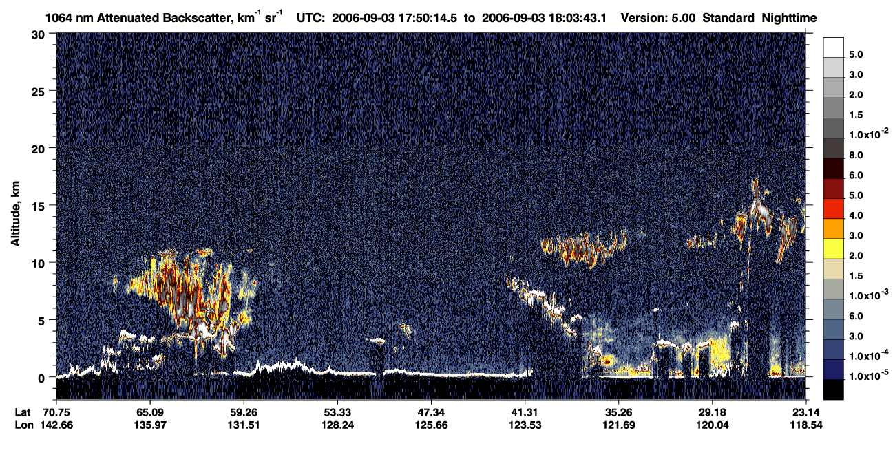 /calipso-imagery/data/BROWSE/production/V5-00/2006-09-03/2006-09-03_17-50-14_V5.00_1_4_CVDcolormap.png image missing