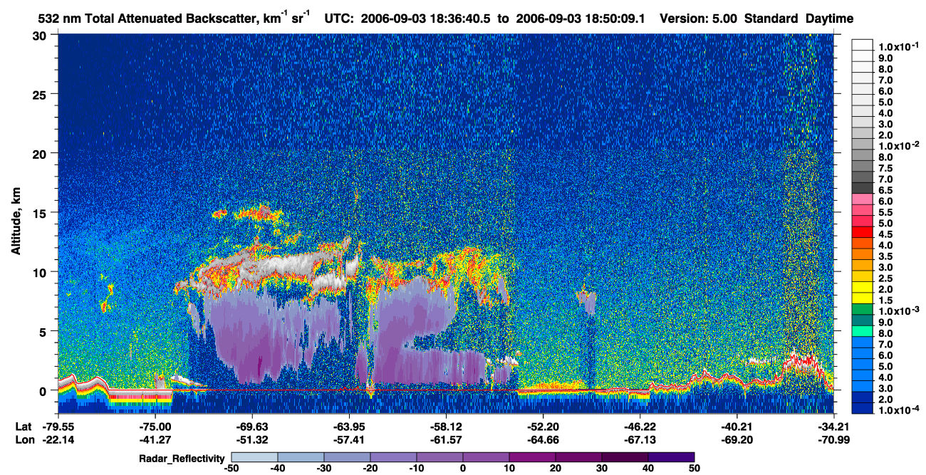 /calipso-imagery/data/BROWSE/production/V5-00/2006-09-03/2006-09-03_18-36-44_V5.00_1_1_cloudsat_rr.png