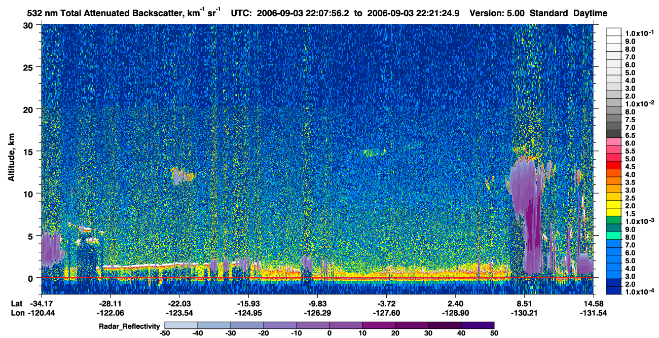 /calipso-imagery/data/BROWSE/production/V5-00/2006-09-03/2006-09-03_21-54-30_V5.00_2_1_cloudsat_rr.png