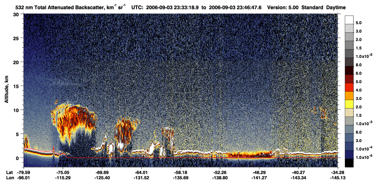 /calipso-imagery/data/BROWSE/production/V5-00/2006-09-03/2006-09-03_23-33-20_V5.00_1_1_CVDcolormap.png image missing