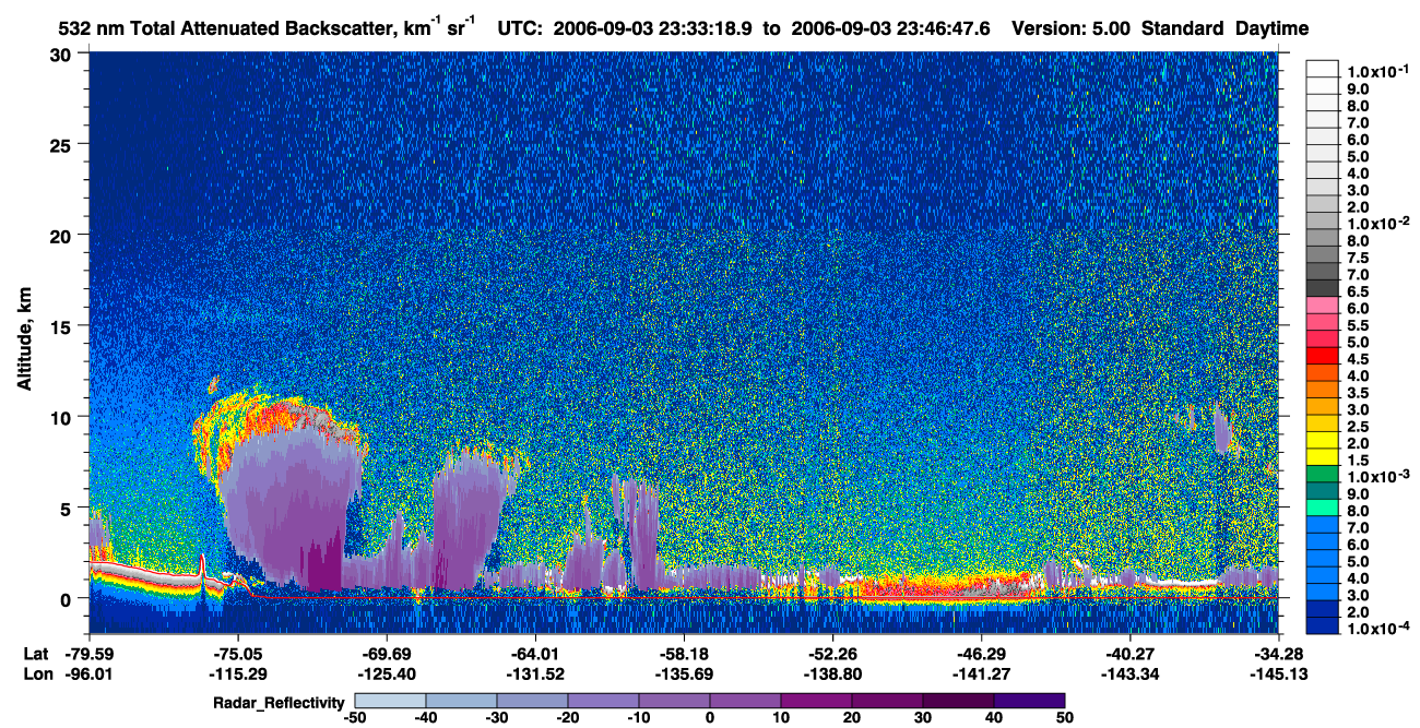 /calipso-imagery/data/BROWSE/production/V5-00/2006-09-03/2006-09-03_23-33-20_V5.00_1_1_cloudsat_rr.png