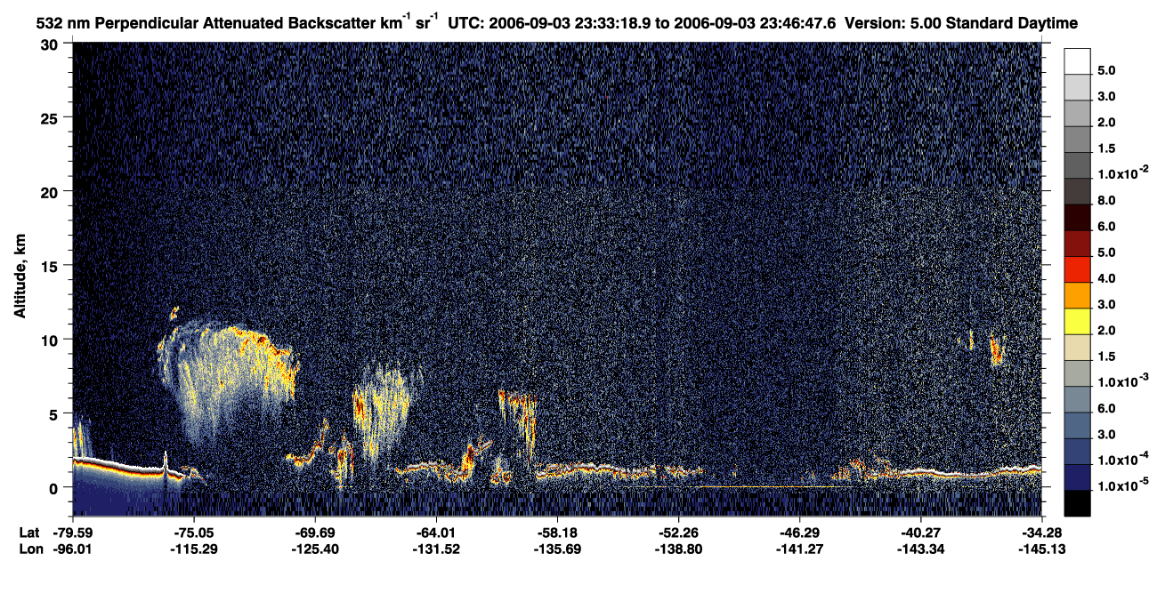 /calipso-imagery/data/BROWSE/production/V5-00/2006-09-03/2006-09-03_23-33-20_V5.00_1_2_CVDcolormap.png image missing
