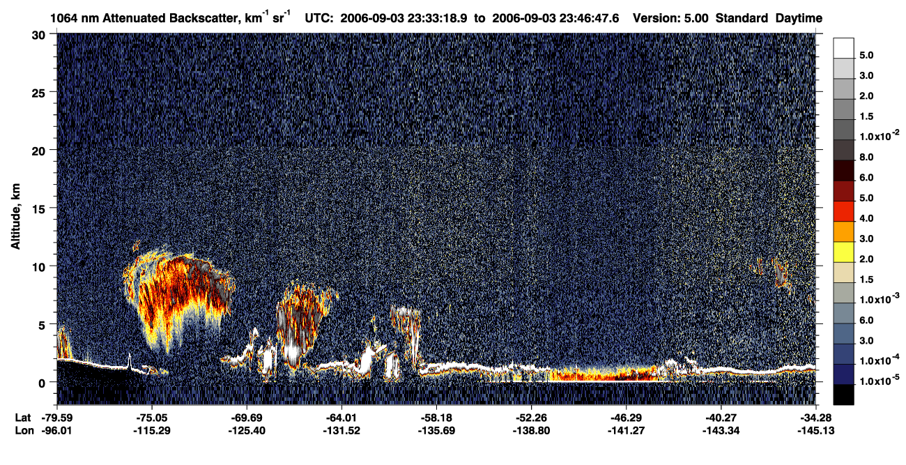 /calipso-imagery/data/BROWSE/production/V5-00/2006-09-03/2006-09-03_23-33-20_V5.00_1_4_CVDcolormap.png image missing