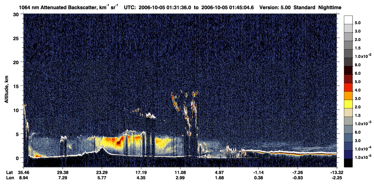 /calipso-imagery/data/BROWSE/production/V5-00/2006-10-05/2006-10-05_01-18-06_V5.00_2_4_CVDcolormap.png image missing