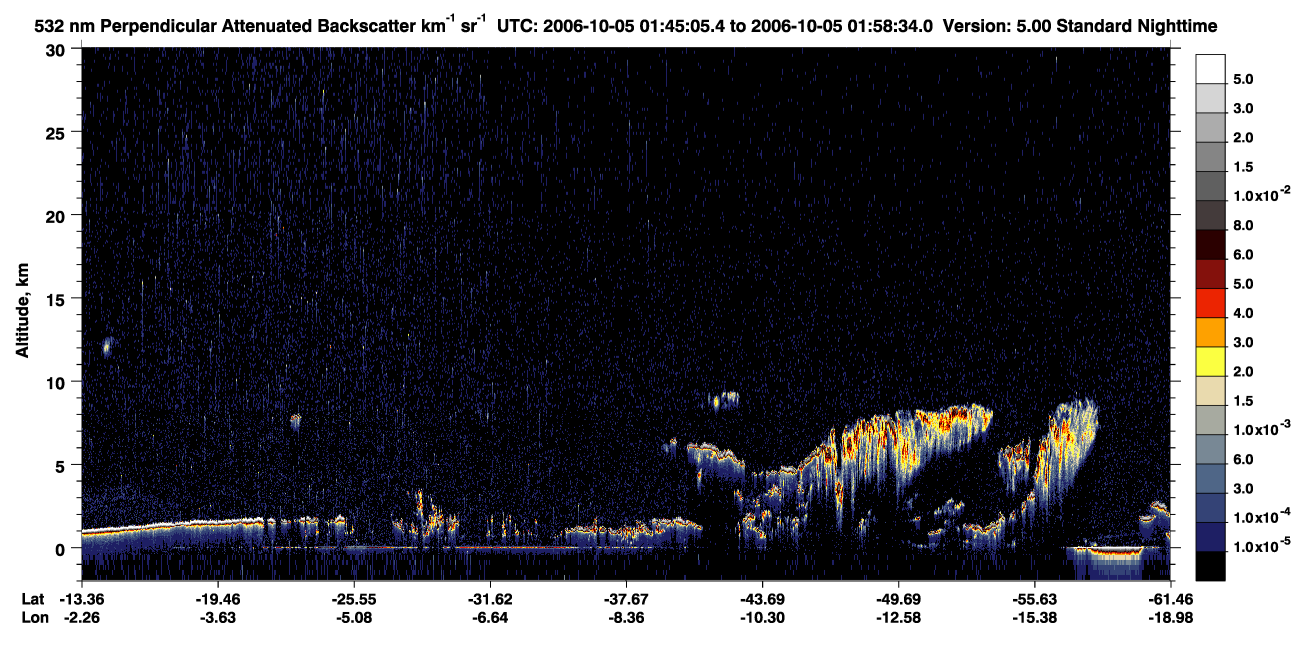 /calipso-imagery/data/BROWSE/production/V5-00/2006-10-05/2006-10-05_01-18-06_V5.00_3_2_CVDcolormap.png image missing